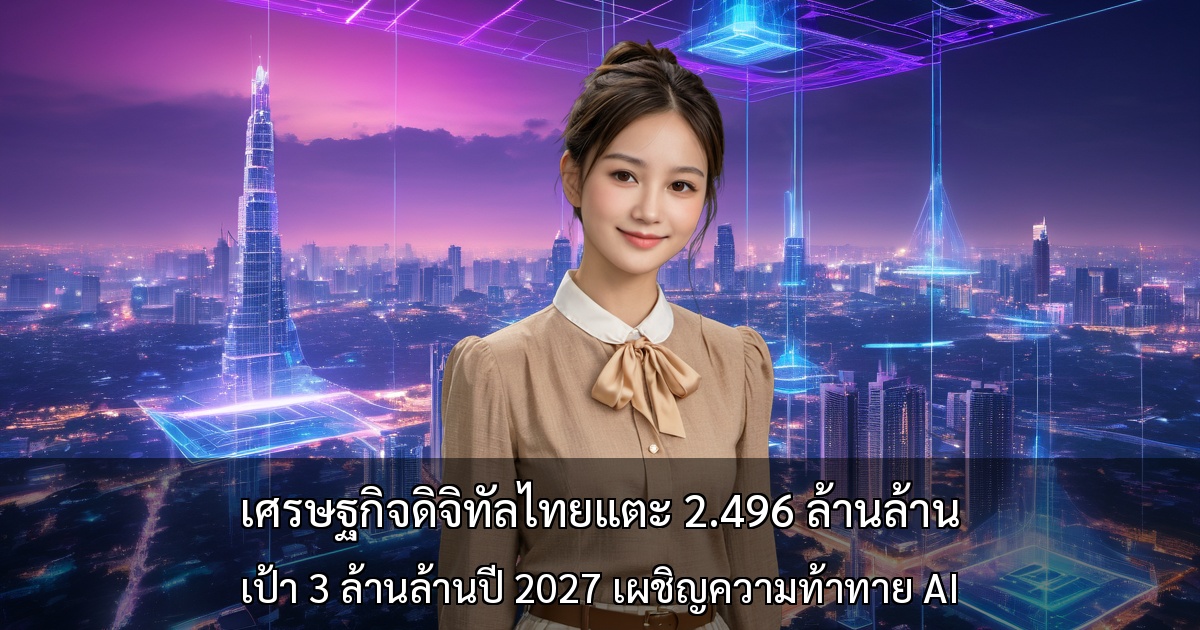 เศรษฐกิจดิจิทัลไทยแตะ 2.496 ล้านล้านบาท ～เป้า 3 ล้านล้านปี 2027 เผชิญความท้าทาย AI และตลาดแรงงาน～