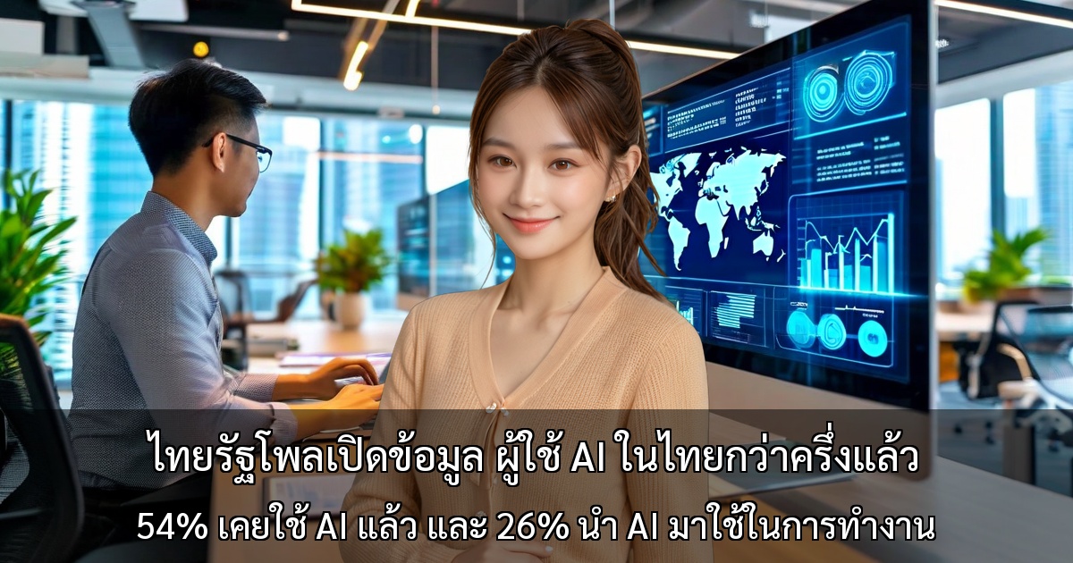ไทยรัฐโพลเปิดข้อมูล ผู้ใช้ AI ในไทยกว่าครึ่งแล้ว
